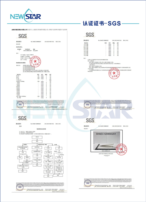 Certificato SGS